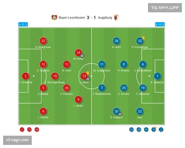 通讯:从数据模型到球场执行——一家德甲中游球队的定位球逆袭之路